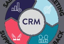 crm software